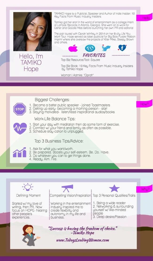 Tamiko Hope of Indie Insider - TodaysLeadingWomen.com